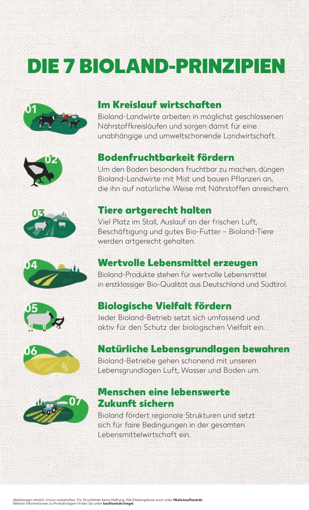 Kaufland October 2024 Wöchentliche Angebote, Rabatte, Ermäßigungen und digitale Gutscheine.